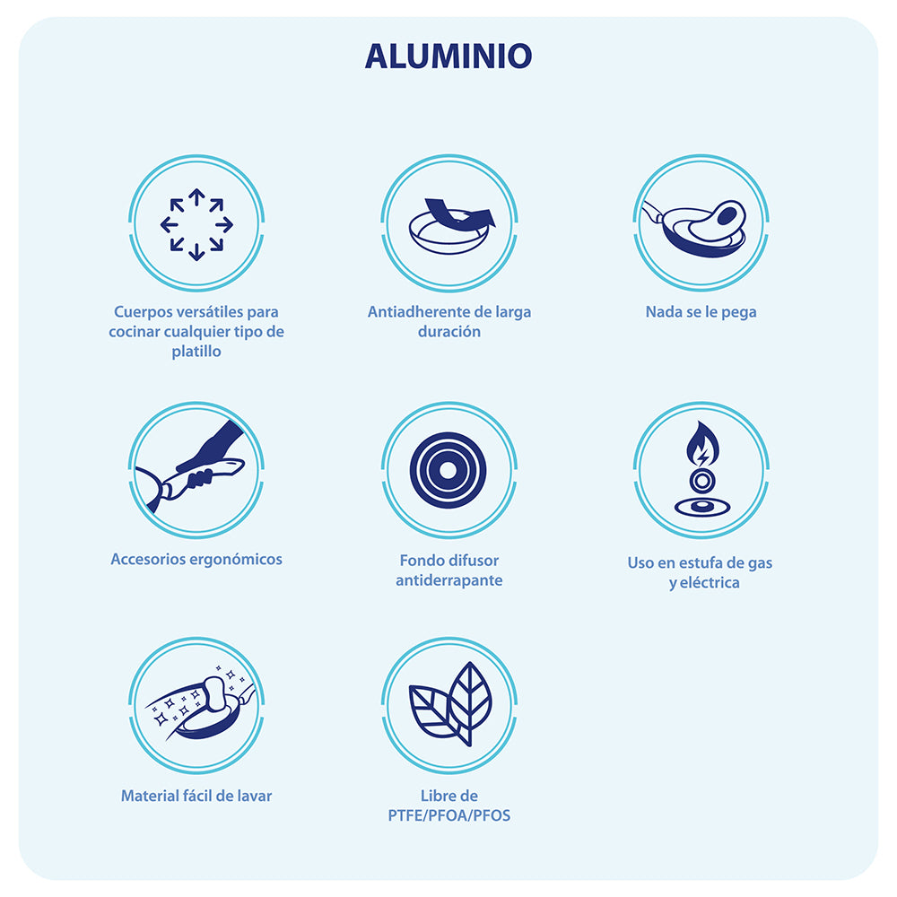 Juego de Sartenes de Aluminio Buenos Aires | 4 pzas | CINSA