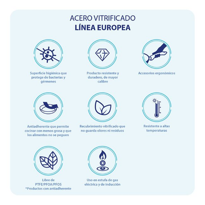 Batería Lisboa color Crema | 7 pzs | Cinsa